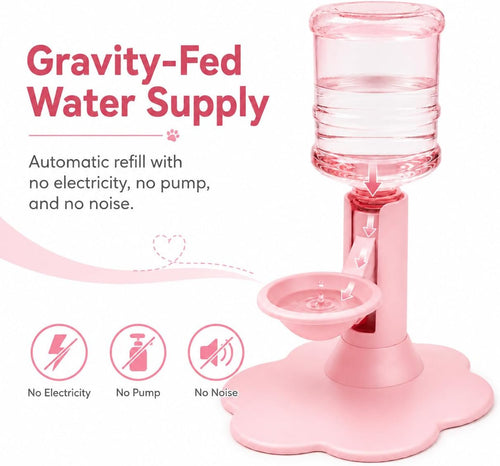 Pink pet water fountain with a clear water bottle on a pink stand and bowl, shown with marketing text reading 'Gravity-Fed Water Supply' and icons for 'No Electricity', 'No Pump', and 'No Noise'.